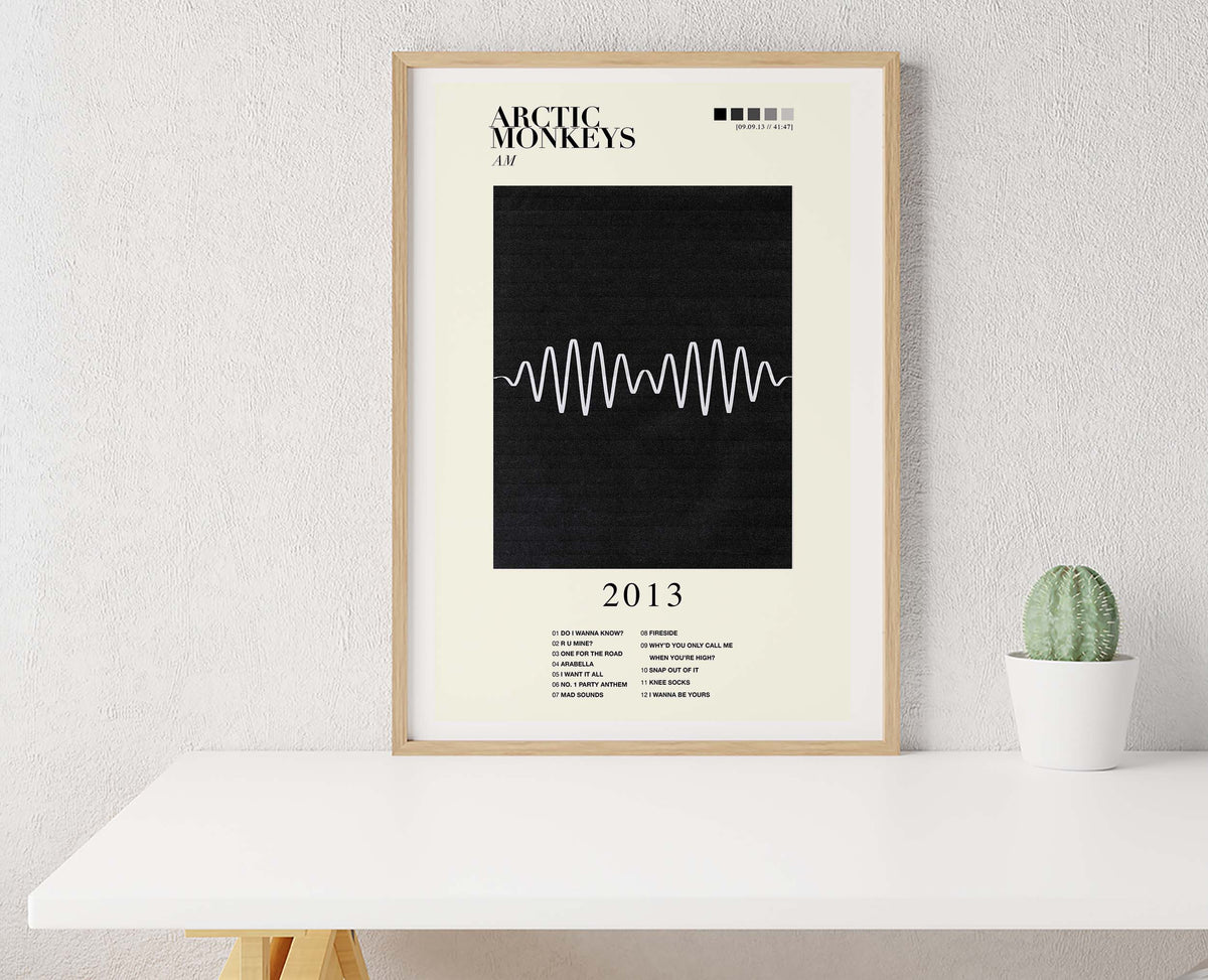 Arctic Monkeys - AM – COLORED CHORDS